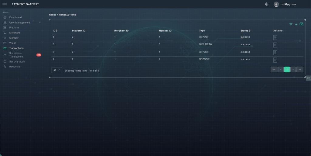 Transaction Management